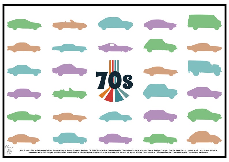 Cars of the 1970s Poster