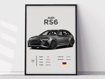 Audi RS6 Posterdruck, Jungenzimmer Dekor, Home Office Kunst, Zimmer Dekor, Digitale Poster, Auto Poster